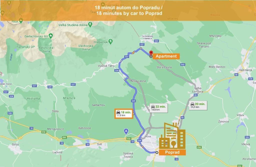 Tatrystay Tatrahouse Luxury Stara Lesna